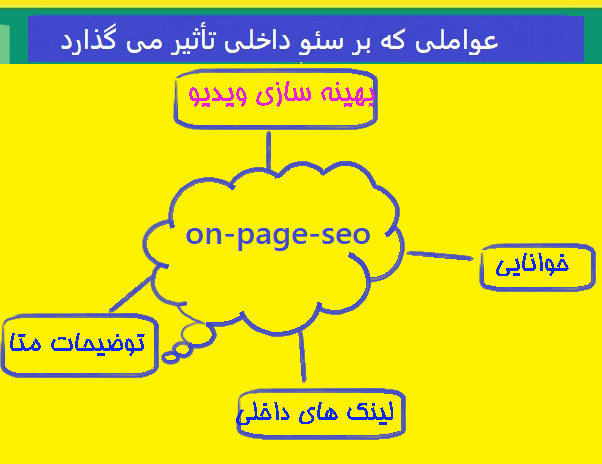 عوامل موثر بر سئو داخلی