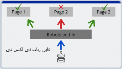 فایل ربات تی اکس تی