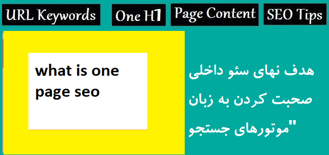 سئو داخلی چیست